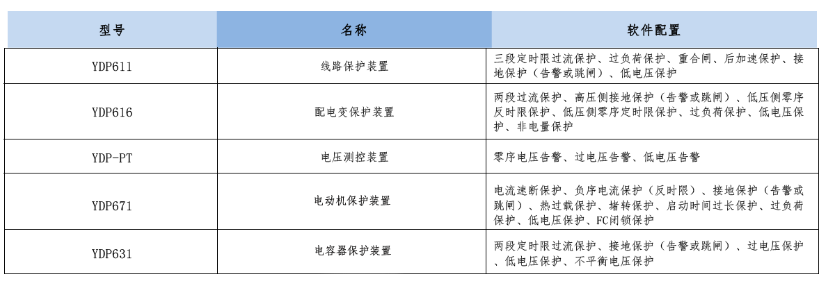 型號(hào).png